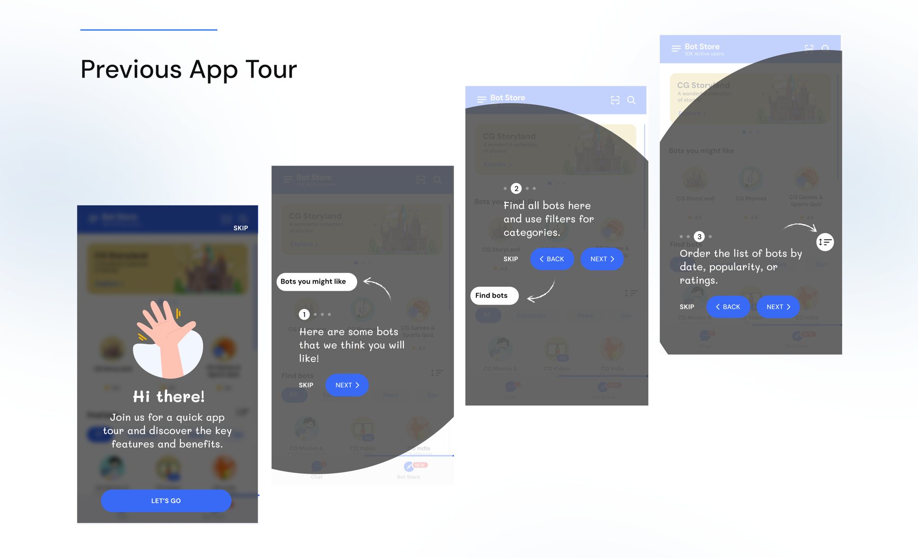 The previous four-step Bot Store app tour: a welcome screen, then bots you might like, find bots with filters, and sorting by date, popularity or ratings.